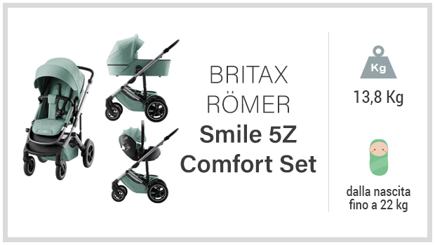 Britax Rmer Smile 5Z Comfort Set - Miglior passeggino trio top di gamma - guida acquisto