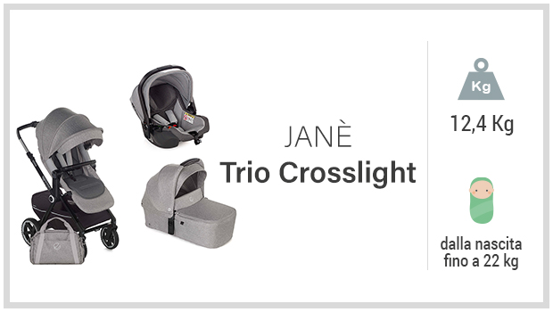 Jan Trio Crosslight - Miglior passeggino trio top gamma - Guida all'acquisto