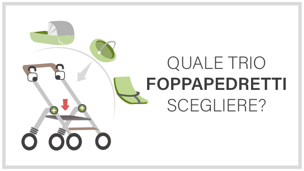 Passeggini trio Foppapedretti: quale scegliere?